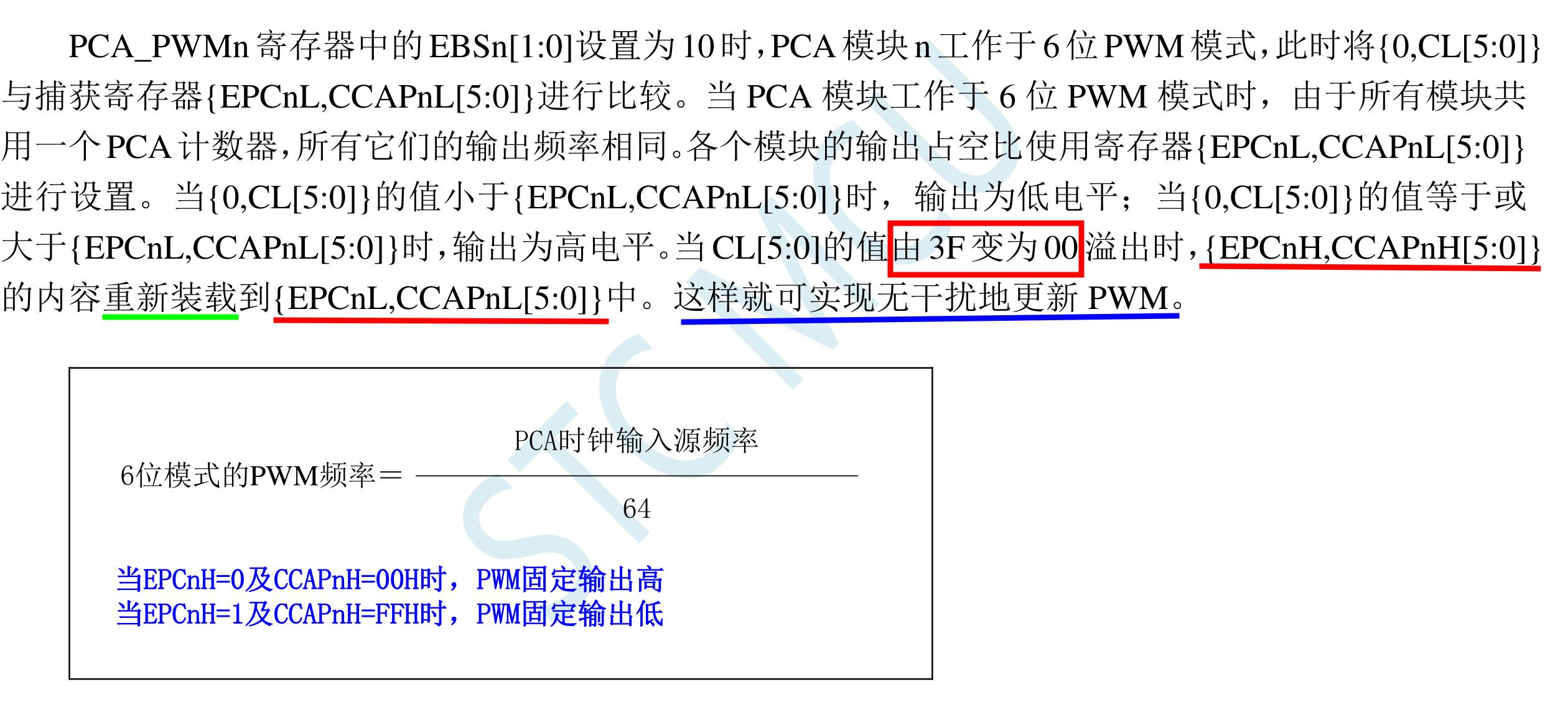 PCA_PWM工作过程